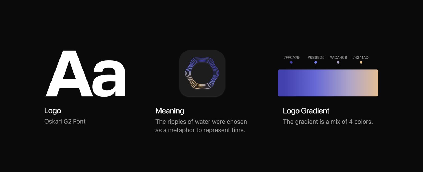 RIPL brand system: typeface, logo meaning and gradient.