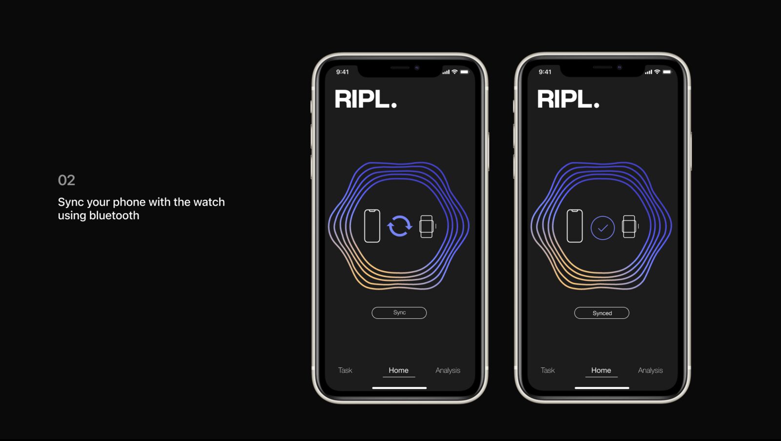 Two phone screens showing the RIPL watch sync flow.